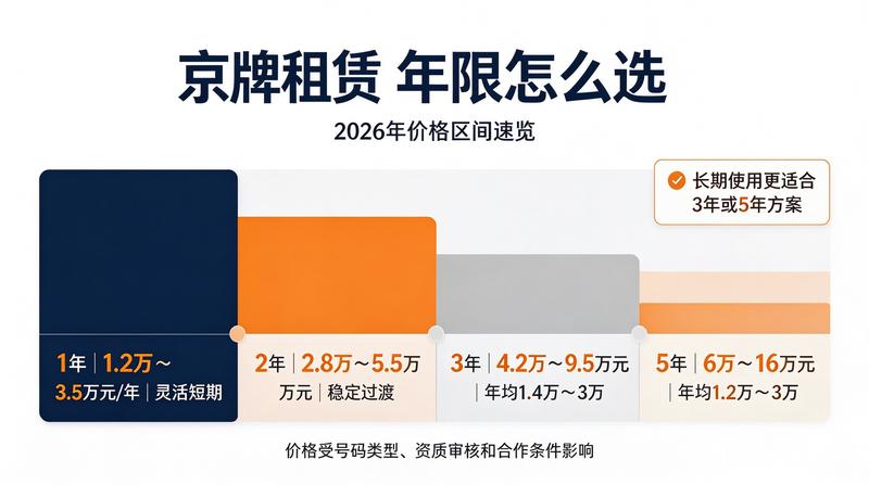北京小牛京牌团队办公环境